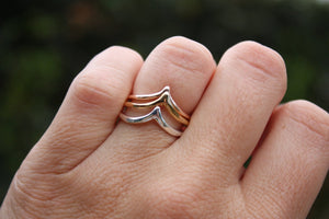 Chevron Minimalist Ring